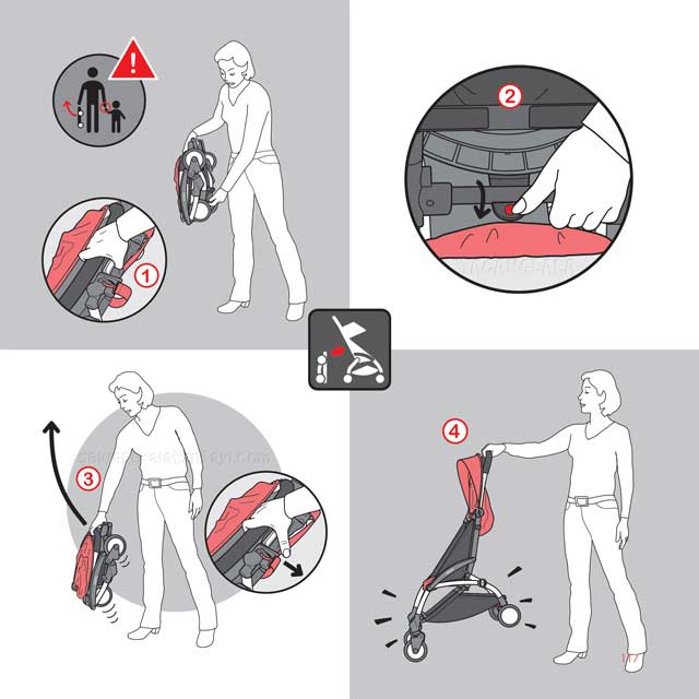 Produk Manual BabyZen Yoyo Produk Manual BabyZen Yoyo