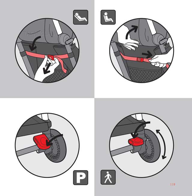 Produk Manual BabyZen Yoyo Produk Manual BabyZen Yoyo