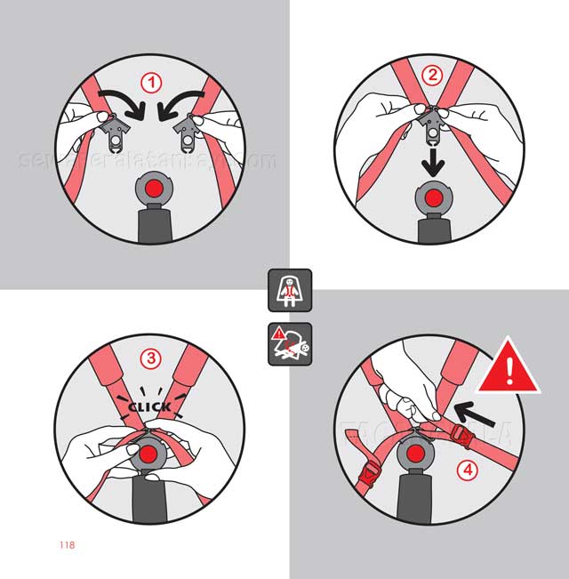Produk Manual BabyZen Yoyo 0+ Produk Manual BabyZen Yoyo 0+